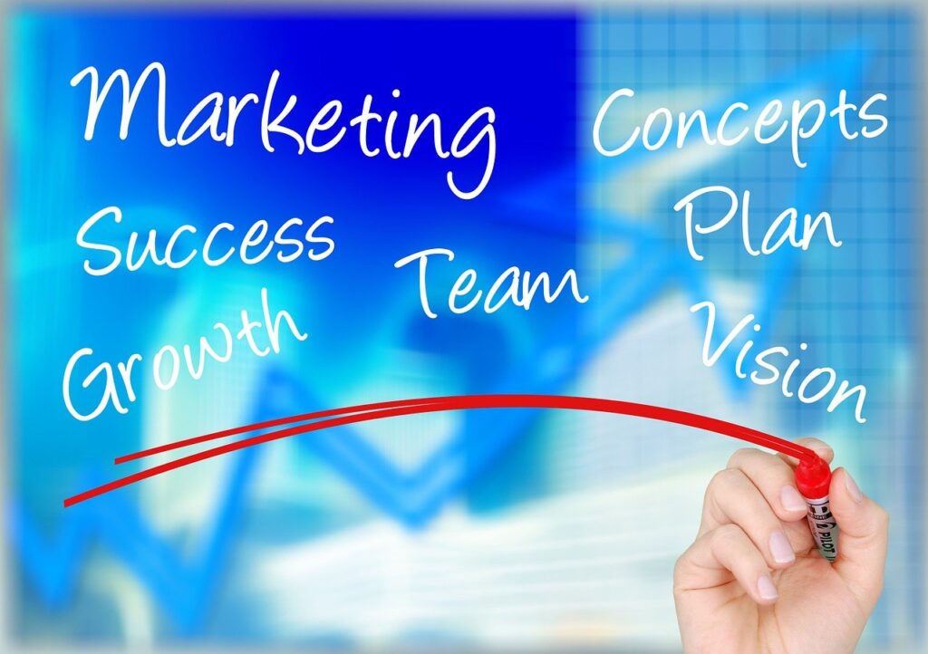 marketing